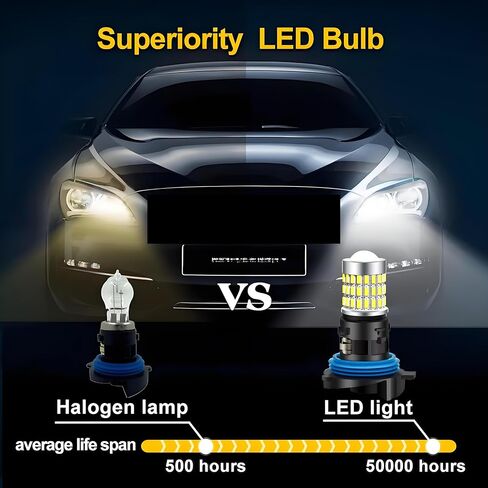 2 قطعة HP24W لمبة بيضاء 12-30 فولت 57SMD رقائق غير قطبية LED النهار تشغيل ضوء مصابيح وقوف السيارات 1000LM للسيارات سيارات الدفع الرباعي. in Kuwait