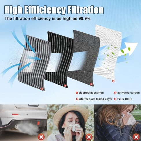 Comb Engine Cabin Air Filter for Lincoln Continental 2020 2019 2018 2017 in Kuwait