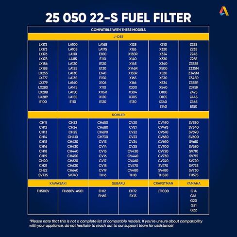 Canamax AM116304 Fuel Filter 25 050 22-S - Compatible with Kohler 25-050-03-S, 25-050-08-S John Deere GY20709 Gravely 21541500 - Fit 1/4 and 5/16 Fuel Line - Replaces 71-5960 - Pack of 10 in Saudi Arabia