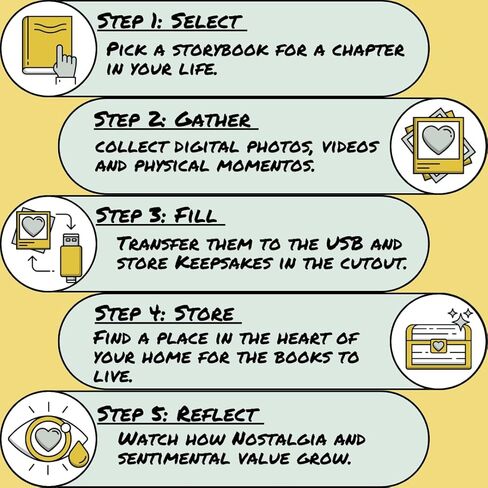 Pet Memories Keepsake Album – Gray Scrapbook & Memory Box for Dogs, Cats & Pets | Store Photos, Souvenirs & Videos | Includes 32GB USB for Digital Storage and Inkless Paw Print Pad in Kuwait