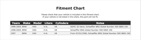 Clutch Release Bearing Compatible With BMW 540i 4.4L V8 2003 2002 2001 2000 1999 1998 1997 P-3806018 in Saudi Arabia