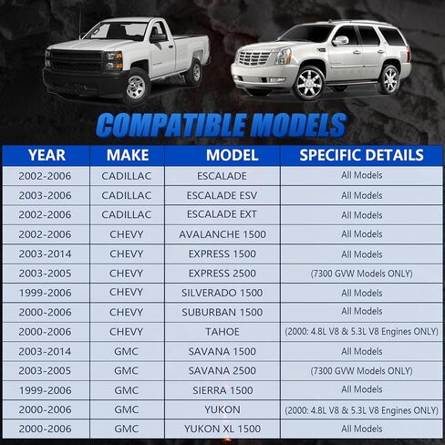 2PCS Front Upper Control Arms w/Ball Joint for 1999-2006 Chevy Silverado & GMC Sierra 1500, 2002-2006 Cadillac Escalade, Avalanche 1500, Upgrade PU Bushing Upper Control Arms Kit Replacement K80942 in Kuwait