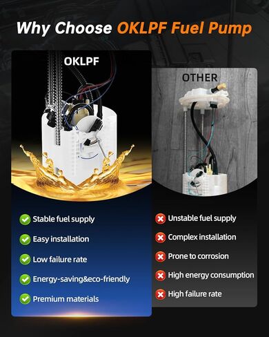 OKLPF Electric Fuel Pump Module Assembly Compatible With 2009 2010 Dodge Ram 1500 V6 3.7L,2009-2010 Dodge Ram 1500 V8 5.7L,Replace E7252M P76702M FG0889 SP7056M F3263A in Kuwait