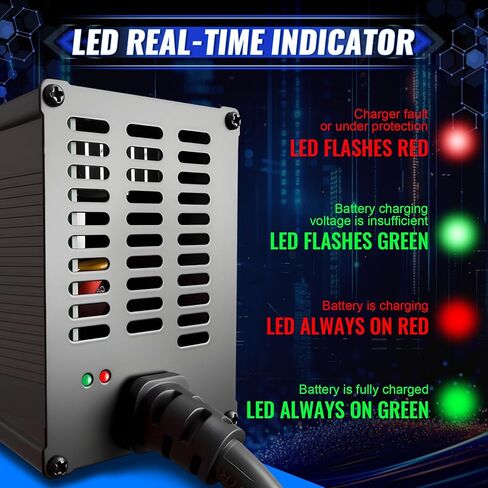 12V LiFePO4 Battery Charger, 14.6V 10A Lithium Battery Charger Smart Automatic, Overcharge Protection for Car, RV, Boat, Motorcycle, M8 Terminal Interface in Saudi Arabia