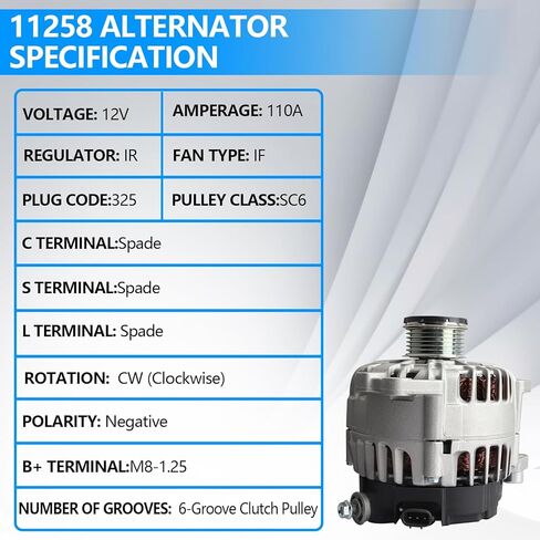 11258 Alternator Replacement Compatible with Sen-tra & Al-tima 2007-2012 | Al-tima 2013 Coupe S | Ro-gue 2011-2013 | Ro-gue 2014 2015 Select L4 2.5L 110 AMP Alternator Replace OE# 23100-JA02A in Kuwait