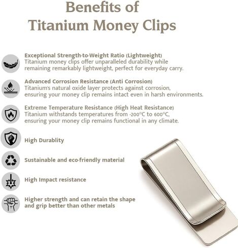 Compact Titanium Wallet & Money Clip – Premium Credit Card Holder and Cash Holder for EDC, Great Gift Idea! Great Christmas Gift, Graduation Gift. Slim Wallet with Money Clip for Cards and Cash in Saudi Arabia