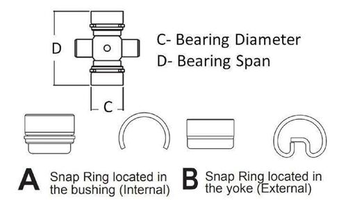2 of Weasler Cross & Bearing Kit 30.2 MM Cap x 92 MM OAL w/External Snap Rings 200-8692 in Kuwait