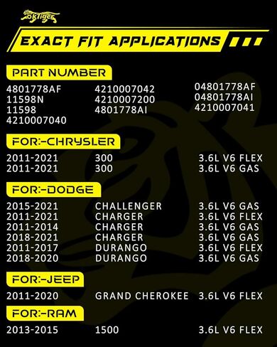 Oktiger 180A Upgraded Alternator for Dodge Durango 2011-2020 3.6L Charger 2011-2021 Challenger 2015-2021, for Jeep Grand Cherokee, 3.6L V6 12V 180A Clockwise 6-Groove Clutch Pulley, OE 4801778AF in Kuwait