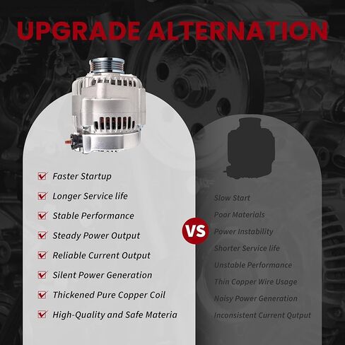 المولد ل/تويوتا ياريس S 2007-2009؛ ياريس بيس 2007-2012; ياريس L,LE 1.5L 2012-2015 80Amp 12V CW 4-Groove Pulley 27060-21150,104210840 in Kuwait