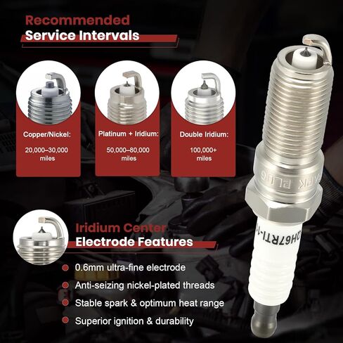 Iridium Spark Plugs Set of 6 6509 Fits for 11-18 Ford F150 Edge Explorer Taurus Chevy Equinox Impala GMC Acadia Terrain Buick Enclave LaCrosse Cadillac CTS SRX Lincoln MKZ 3.5L 3.6L 3.7L #LTR6IX-11 in Kuwait