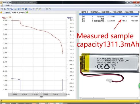DC 3.7v 1300mAh 802060 Rechargeable Polymer Lithium Battery for Sena 50R，50R-01,50R-01D Motorcycles Bluetooth Headset Battery Replacement in Saudi Arabia