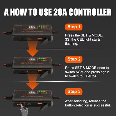 PWM Solar Charge Controller 12V 20A Solar Panel with LCD Display Charge Controller for Gel AGM Lithium LiFePO4 Batteries Charge Controllers Compatible with Type-c and USB（12v/20A） in Saudi Arabia