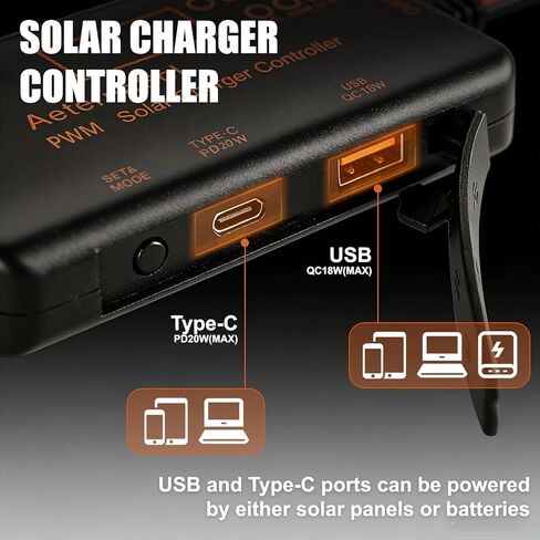 PWM Solar Charge Controller 12V 20A Solar Panel with LCD Display Charge Controller for Gel AGM Lithium LiFePO4 Batteries Charge Controllers Compatible with Type-c and USB（12v/20A） in Saudi Arabia