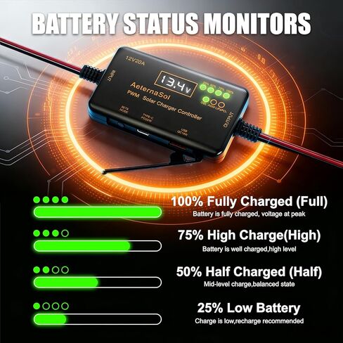 PWM Solar Charge Controller 12V 20A Solar Panel with LCD Display Charge Controller for Gel AGM Lithium LiFePO4 Batteries Charge Controllers Compatible with Type-c and USB（12v/20A） in Saudi Arabia