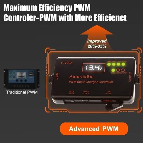 PWM Solar Charge Controller 12V 20A Solar Panel with LCD Display Charge Controller for Gel AGM Lithium LiFePO4 Batteries Charge Controllers Compatible with Type-c and USB（12v/20A） in Saudi Arabia