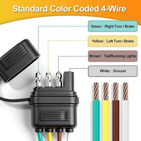 4 دبوس موصل مقطورة (2 حزمة)، 25 بوصة 16 AWG 4 طريقة ذكر مقطورة ضوء المكونات مع غطاء الغبار، مقطورة الجانب استبدال موصل 4 سلك النحاس النقي مقطورة الأسلاك تسخير التمديد in Kuwait