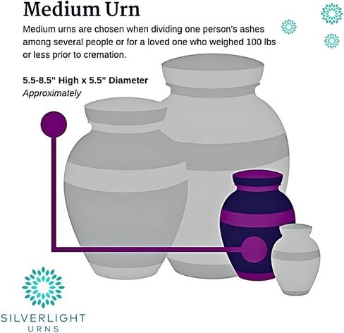 جرة حرق جثث مموهة Next Camo G2 محفورة خصيصًا للرماد - متوسطة، ألومنيوم، جرة بنية، جرة حرق جثث متوسطة الحجم، ارتفاع 8.75 بوصة in Kuwait