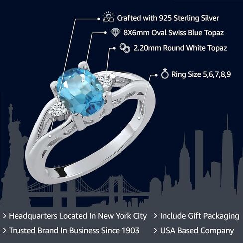 Gem Stone King 1.80 Cttw Swiss Blue Topaz and White Topaz 3-Stone Ring For Women | 925 Sterling Silver | Center: 8X6MM Oval | Three Stone Wedding Engagement Anniversary Promise Ring For Women in Saudi Arabia