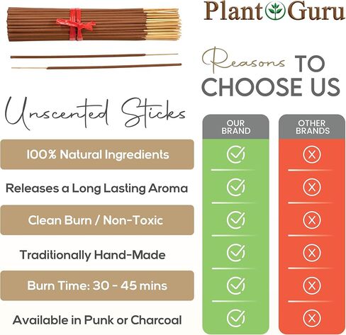 1000 Unscented Incense Sticks 7" Short Bulk - 100% Natural Joss and Bamboo Punk Small Blanks - Great for DIY Aromatherapy Incense Making. in Saudi Arabia