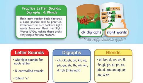 Meet the Sight Words & Meet the Phonics EASY READER BOOK Bundle with 6 Sets of Easy Reader Books! Meet the Sight Words Levels 1, 2, & 3, Meet the Phonics Letter Sounds, Digraphs, & Blends! in Kuwait