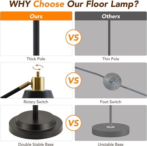 65.3" Modern Floor Lamps for Living Room, Black Floor Lamp for Bedroom, Dual-Base Industrial Standing Lamp, Adjustable-Head Corner Lamp, Tall Lamp, Living Room Light, Bulb Included, Black in Saudi Arabia