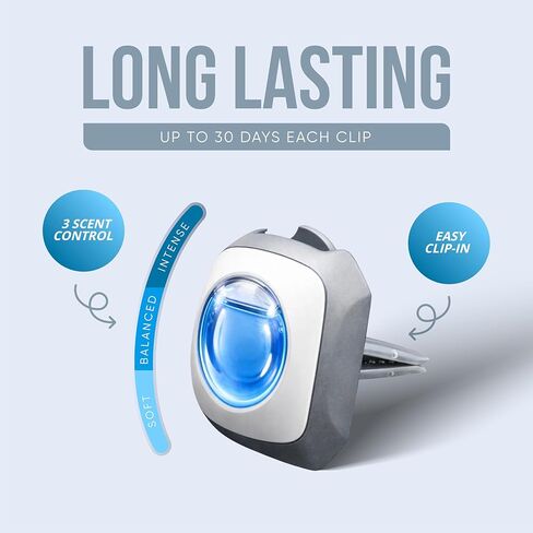 Air Jungles Car Air Freshener Vent Clip 6 Count with 2 Adapter Compatible with Tesla, New Car Scent, Long Lasting Odor Eliminator, Up to 180 Days in Kuwait