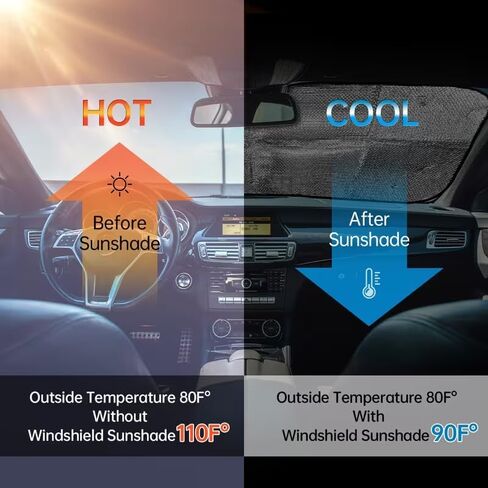 1pc Red Eyes Car Sun Shade for Windshield Blocks UV Rays Visor Protector Foldable Sun Shield with 4 Free Suction Cups Keeps Cool Beach Seaside Scenery in Saudi Arabia