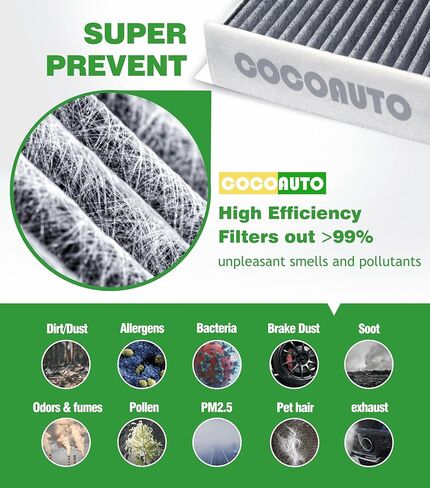 Engine & Cabin Air Filter Kit for Tundra 5.7L (2014-2021) & 4.6L (2014-2019), Fits Sequoia (2014-2022), Replace 178010S020, 178010P100, 87139-30040, 87139-YZZ08 in Kuwait