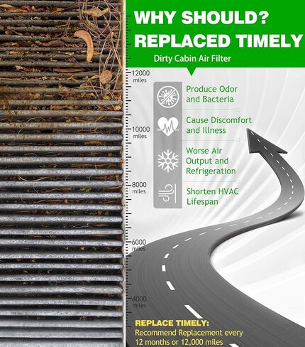 Engine & Cabin Air Filter Kit for Tundra 5.7L (2014-2021) & 4.6L (2014-2019), Fits Sequoia (2014-2022), Replace 178010S020, 178010P100, 87139-30040, 87139-YZZ08 in Kuwait