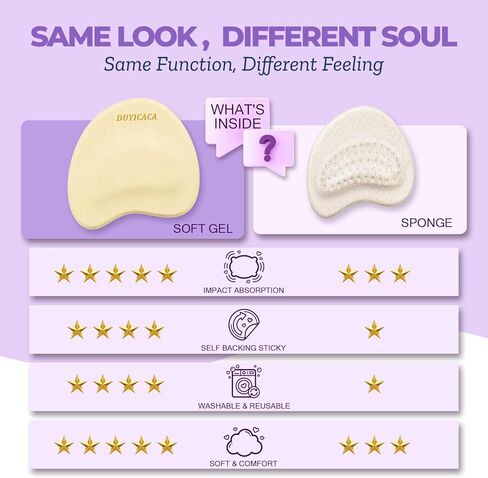 Metatarsal Pads for Women(2 Pairs): Ball of Foot Cushions Heel Inserts, Anti-Slip Forefoot Inserts for High Heel Footwear, One Size Fits All (Beige) in Saudi Arabia