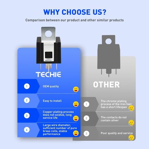 Techie 2 Pack 4 Pin Car Relay,12V 40A with Fixed Plate, AC Starter,Air Conditioner,Heavy Duty Relay Switch,Fit for Cars, Motorcycles, Trucks in Kuwait