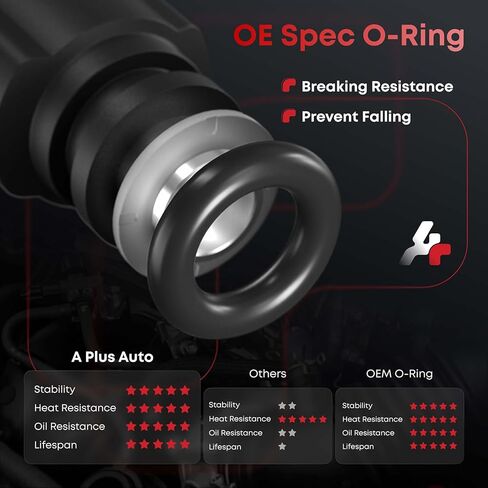 Set of 6 Fuel Injectors, 4 Holes Compatible with 1999-2004 Jeep Cherokee Grand Cherokee Wrangler 4.0L, 2000-2003 Dodge Ram 1500 2500 3500 Van 5.2L, Replace Part 0280155784 in Kuwait