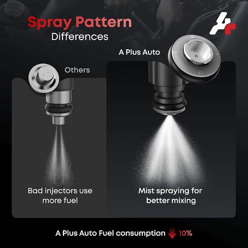 Set of 6 Fuel Injectors, 4 Holes Compatible with 1999-2004 Jeep Cherokee Grand Cherokee Wrangler 4.0L, 2000-2003 Dodge Ram 1500 2500 3500 Van 5.2L, Replace Part 0280155784 in Kuwait