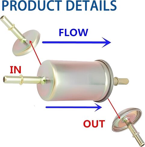 TOJIO FG1083 Fuel Filter Fit for Ford F-150 F-250 F-350 F-450 F-550 F-650 F750, For Mercury MOUNTAINEER ﻿, Replaces# GF796, 33243, G10166, 2C5Z-9155-AA in Kuwait