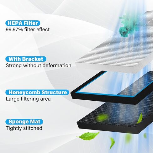 استبدال فلتر هواء المقصورة HEPA CF10553 متوافق مع Nissan Frontier 2005-2021، NV1500/NV2500/NV3500 2012-2015، Pathfinder 2005-2012، Xterra 2005-2015؛Suzuki Equator 2009-2012 in Kuwait