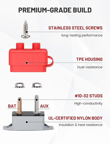 RED WOLF 40Amp Automatic Reset Circuit Breaker with Cover, DC 12V-24V Nylon Insulated & Anti-Rust Stud Type for Automotive Truck Camper RVs Solar Battery Chargers 1pcs in Saudi Arabia