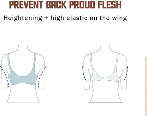 Seamless Sports Bra Plus Size 6XL, Medium Support Wire-Free Workout Bra with Mesh, Soft Padded Yoga Top for Large Bust in Saudi Arabia