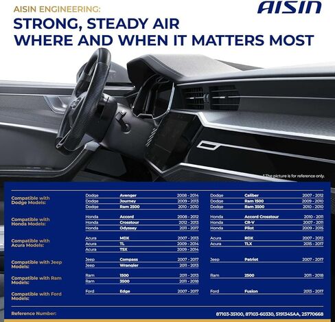 AISIN BLMAZ-00130 HVAC Blower Motor with Wheel Assembly - Compatible with Dodge Ram 1500 2500 3500, Journey, Jeep Wrangler, Compass, Patriot, Ford Edge, Fusion, Honda Accord, CR-V, Pilot, Odyssey in Saudi Arabia