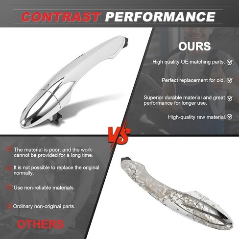 4Pcs Chrome Front Exterior Door Handle for Sportage 2011-2016 Rear Driver Passenger Side in Saudi Arabia