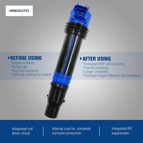 Performance Ignition Coil Pack Set Of 1 Compatible With Kawasaki Ninja ZX-6R ZX-6RR ZX600 ZX636 ZXR9F ZX R9F Replacement For F6T570 21171-1282 21171-0021 in Saudi Arabia