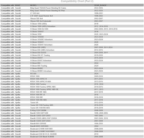 Tusk First Line فلتر زيت 3 عبوات - تدفق عالي، بديل ممتاز لمحركات رباعية الأشواط عالية الأداء متوافقة مع سوزوكي كينج كواد 750AXi 2008-2025/Eiger 400 2002-2007/v-Strom 800DE 2023-2024 in Kuwait