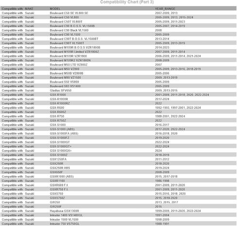 Tusk First Line فلتر زيت 3 عبوات - تدفق عالي، بديل ممتاز لمحركات رباعية الأشواط عالية الأداء متوافقة مع سوزوكي كينج كواد 750AXi 2008-2025/Eiger 400 2002-2007/v-Strom 800DE 2023-2024 in Kuwait