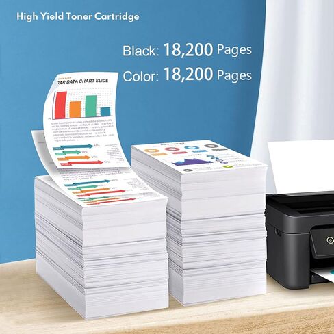 مجموعة وحدة الطبل DR223CL (4، حزمة 1 أسود 1 سماوي 1 أرجواني 1 أصفر) بديل متوافق مع VAENK لطابعة Brother DR223CL Drum MFC-L3770CDW MFC-L3750CDW HL-3210CW HL-3230CDW HL-3270CDW HL-3290CDW in Kuwait