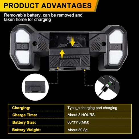 BESTAOO LED Interior Map Lights Front Seat Dome Light Compatible with 2012-2017 Jeep Wrangler JK, Reading Lights for Wrangler Accessories, 5980K White LED Lights in Saudi Arabia