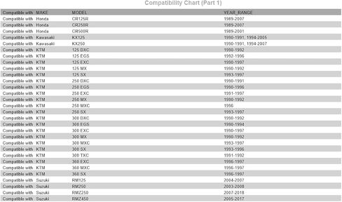 فلتر هواء Tusk First Line متوافق مع Honda CR125R/CR250R 1989-2007/متوافق مع Kawasaki KX250 1990-1991، 1994-2007 in Saudi Arabia