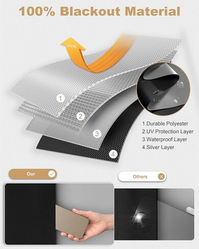 Portable Blackout Curtains for Bedroom (67" x 75"), Black Out Window Cover, No Drill Blackout Shades with Hook&Loop, for Nursery, Travel, Dorm, Apartment (Black) in Kuwait