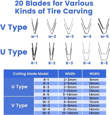 110V Professional Tire Groover, Rubber Tire Engraving Machine with 20 Blades, Grooving Tool for Anti-Skid Tread Pattern for Enhanced Traction or Old Tire Retreading in Kuwait