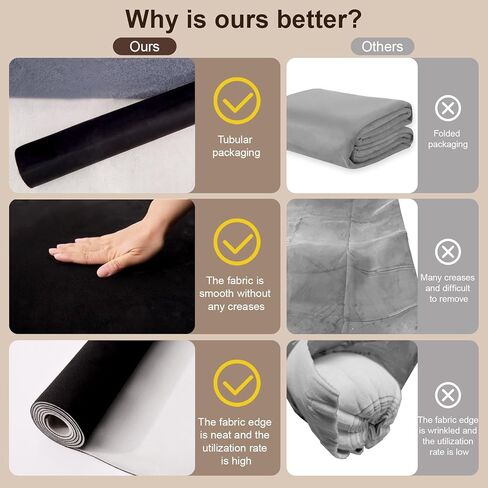 Suede Headliner Fabric 98" L × 58" W with Foam Backing, Tubular Packaging with 5-Piece Headliner Tool Kit, Black Interior Replacement Material for Car/SUV/MPV/Truck Roof and Home DIY in Saudi Arabia