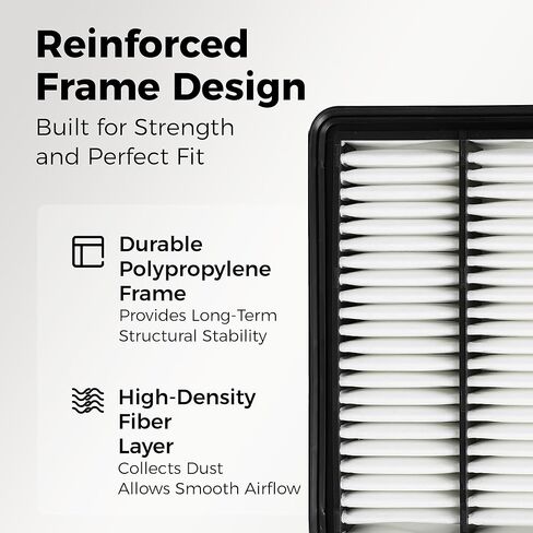 Engine Air Filter&Cabin Air Filter Combo Pack-Compatible with Kia Telluride 2020 2021 2022 2023 2024 2025 (3.8L)/Hyundai Santa Fe 2019 2020(2.0L/2.4L)-CF10735&CA11943 in Kuwait