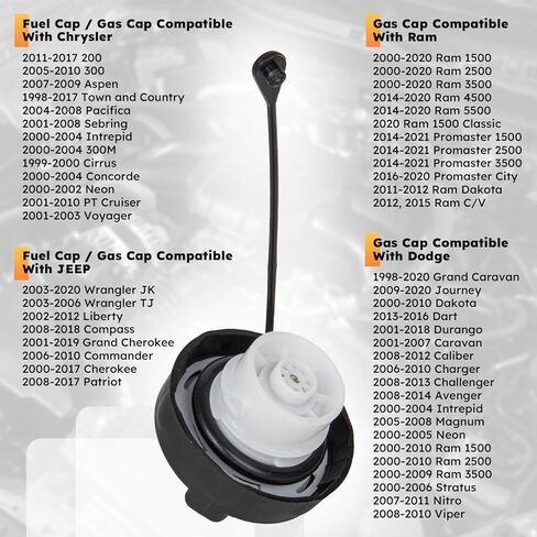 غطاء غاز، غطاء وقود متوافق مع 200-2020 Jeep Wrangler JK TJ، Grand Cherokee، Dodge Ram 1500 2500، Challenger، Charger، Durango، Grand Caravan & Chrysler 300 | OE52030377AB، 5278632AG، 52030377AA in Saudi Arabia